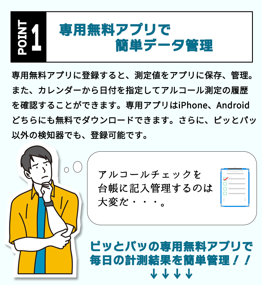 専用無料アプリで簡単計測データチェック