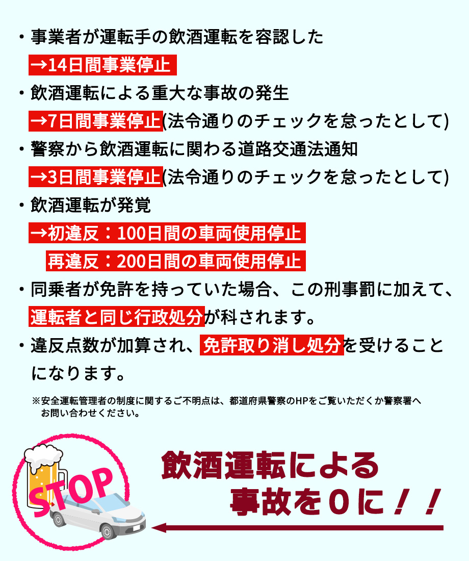 アルコールテェックを怠ったらどうなるか？？続き