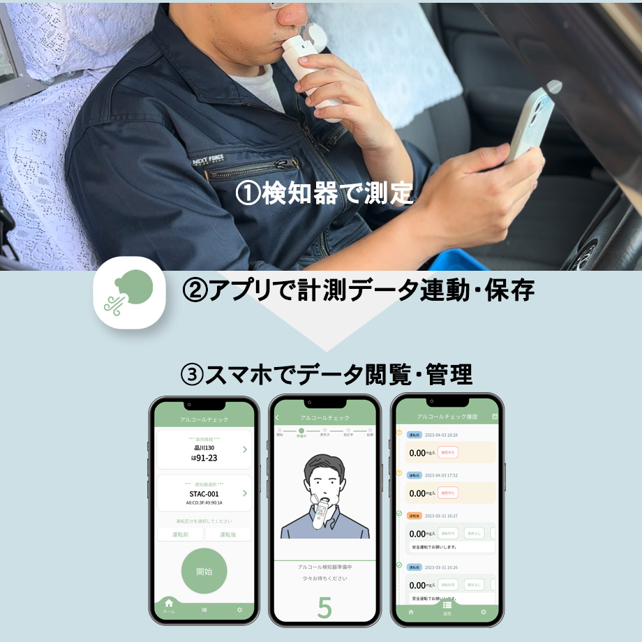 2023年12月から安全運転管理者による運転者の運転前後のアルコールチェックが義務化されました。