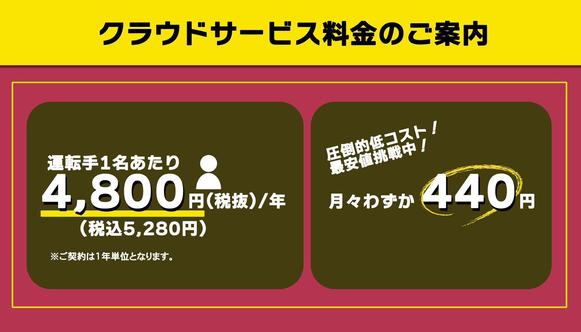 クラウドサービス料金案内
